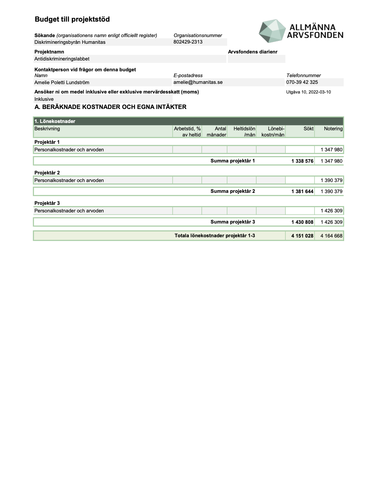 Budget ADL